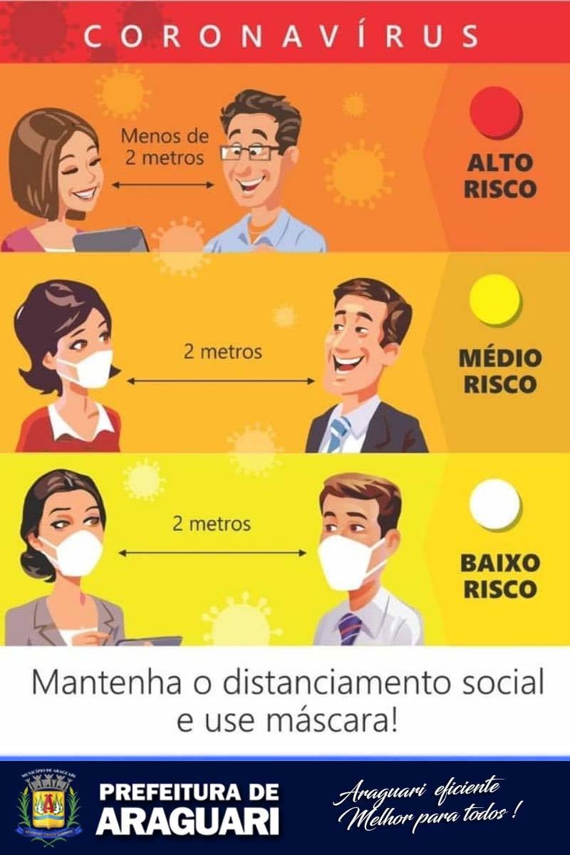 ENTENDA A IMPORTÂNCIA DO DISTANCIAMENTO SOCIAL