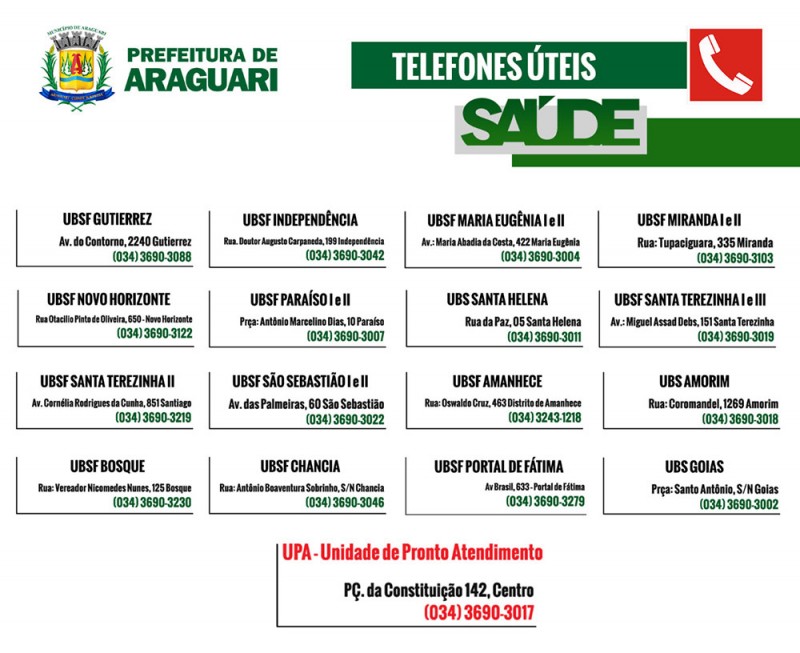 UPA e UBS– os diferentes atendimentos oferecidos pelo SUS em Araguari