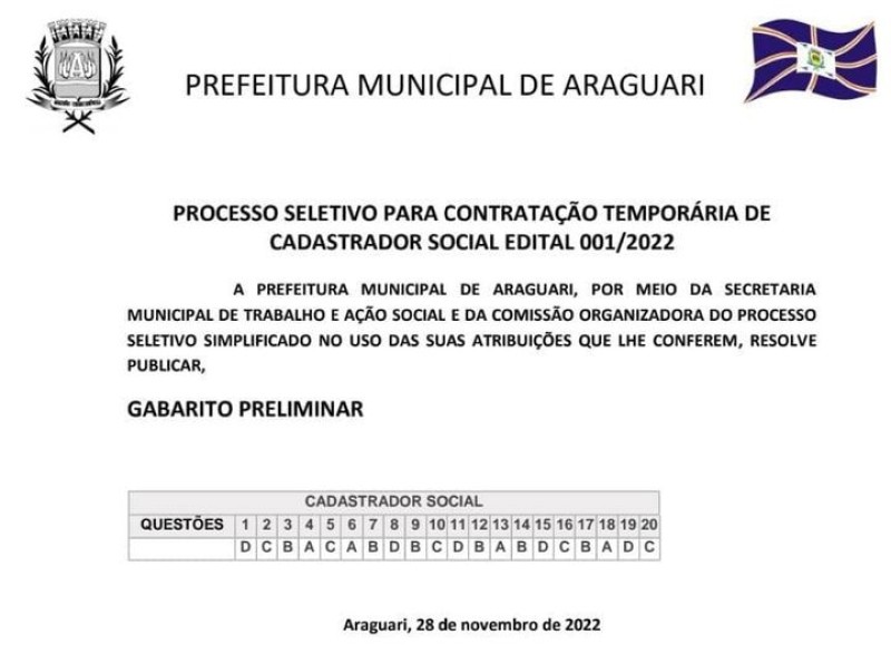 DIVULGAÇÃO GABARITO