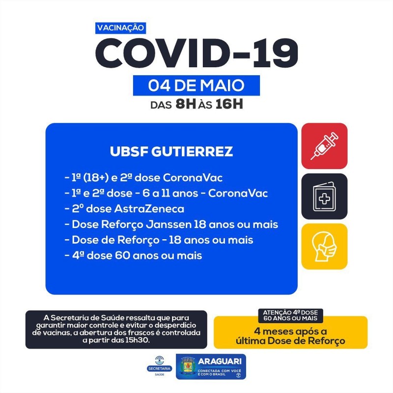 Vacinação 04 de Maio