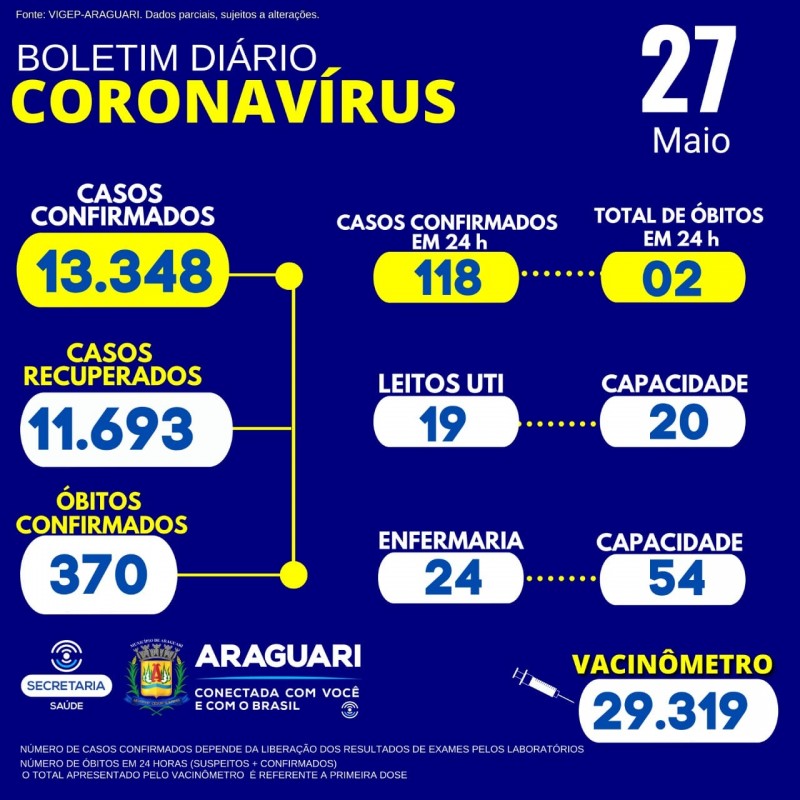 NOTA DE ESCLARECIMENTO