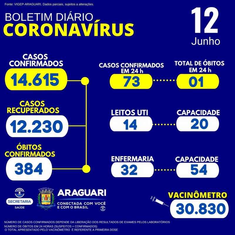 Nota de Esclarecimento