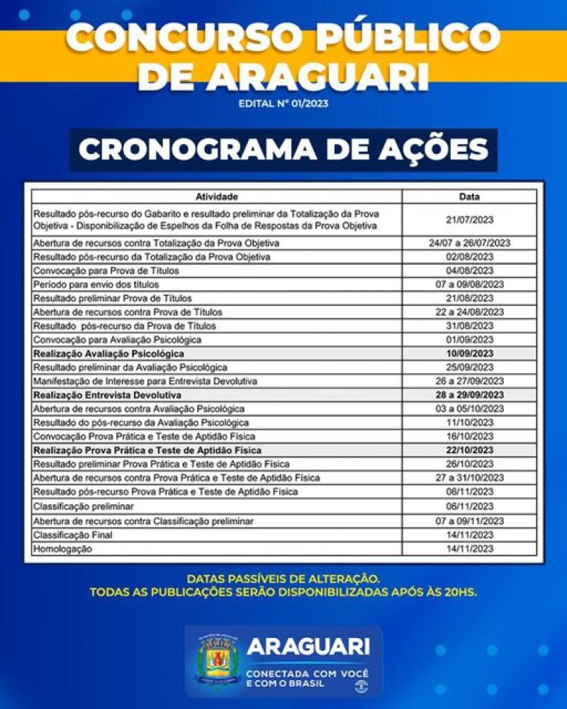 A prefeitura informa o Cronograma Preliminar, publicado pela Banca Examinadora, IBGP, nesta terça-feira, 4 de julho, do Concurso Público do Município de Araguari, edital 01/2023