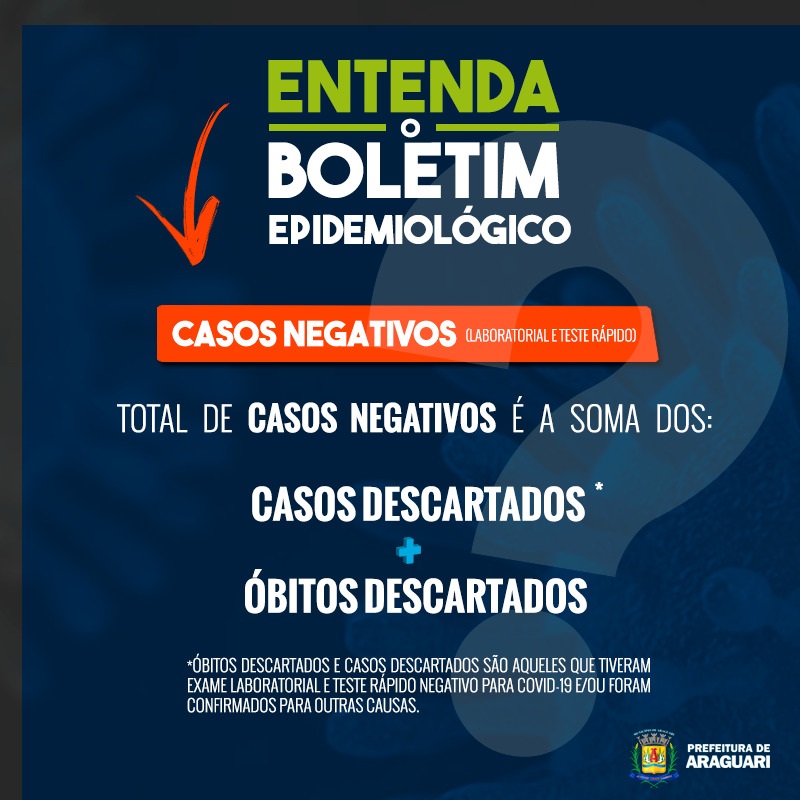 Prefeitura divulga informações sobre os dados do Boletim Epidemiológico