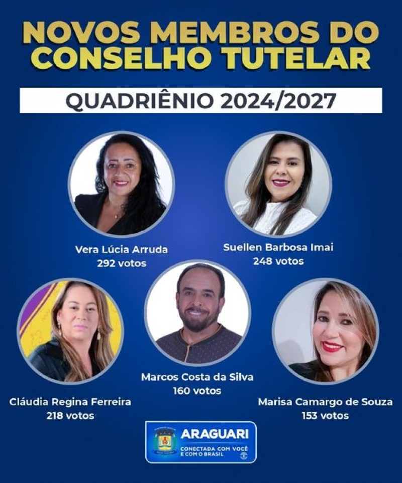 Divulgado o resultado da eleição do Conselho Tutelar de Araguari