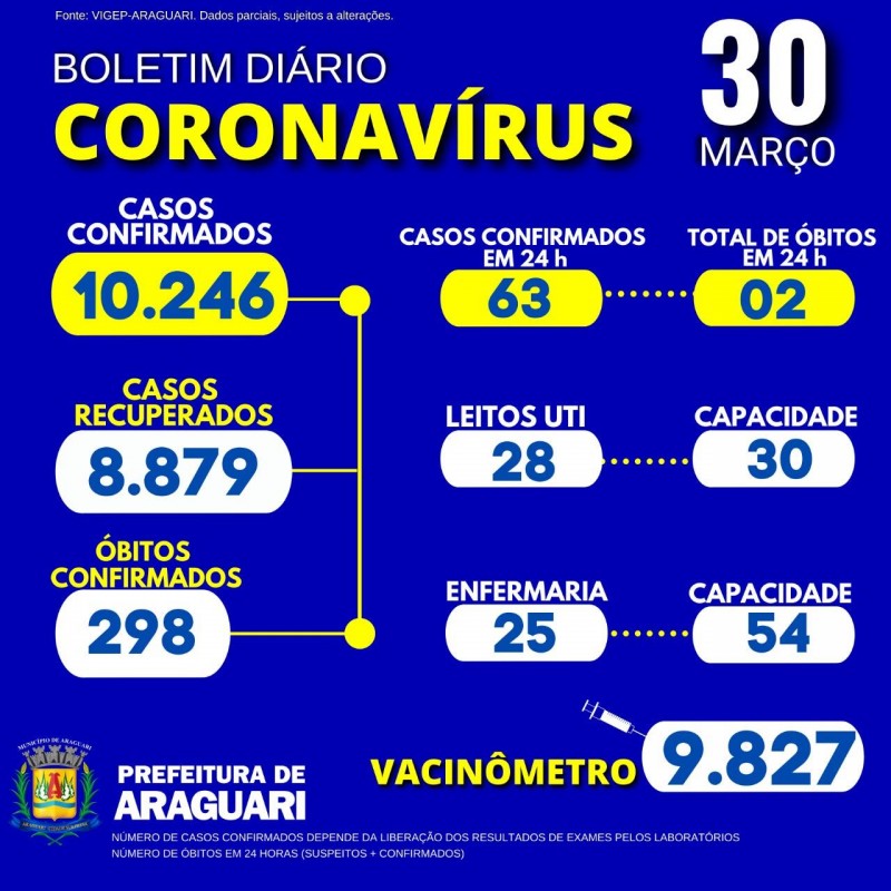 Nota de Esclarecimento