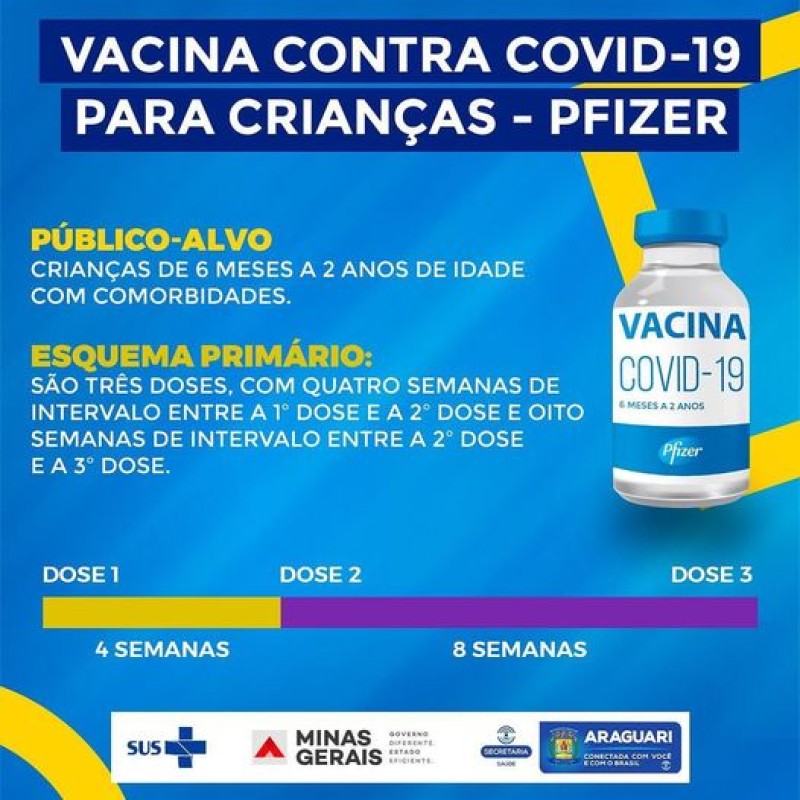 Vacinação em Araguari avança para crianças de 6 meses a 2 anos de idade (11 meses e 29 dias) com comorbidades.