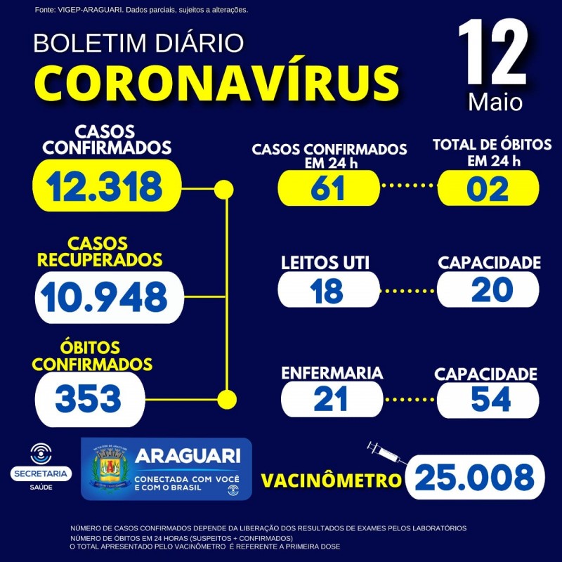 Nota de Esclarecimento