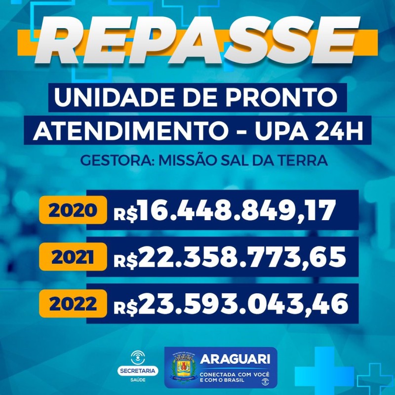 Prefeitura aumenta repasses para a UPA 24h e Santa Casa
