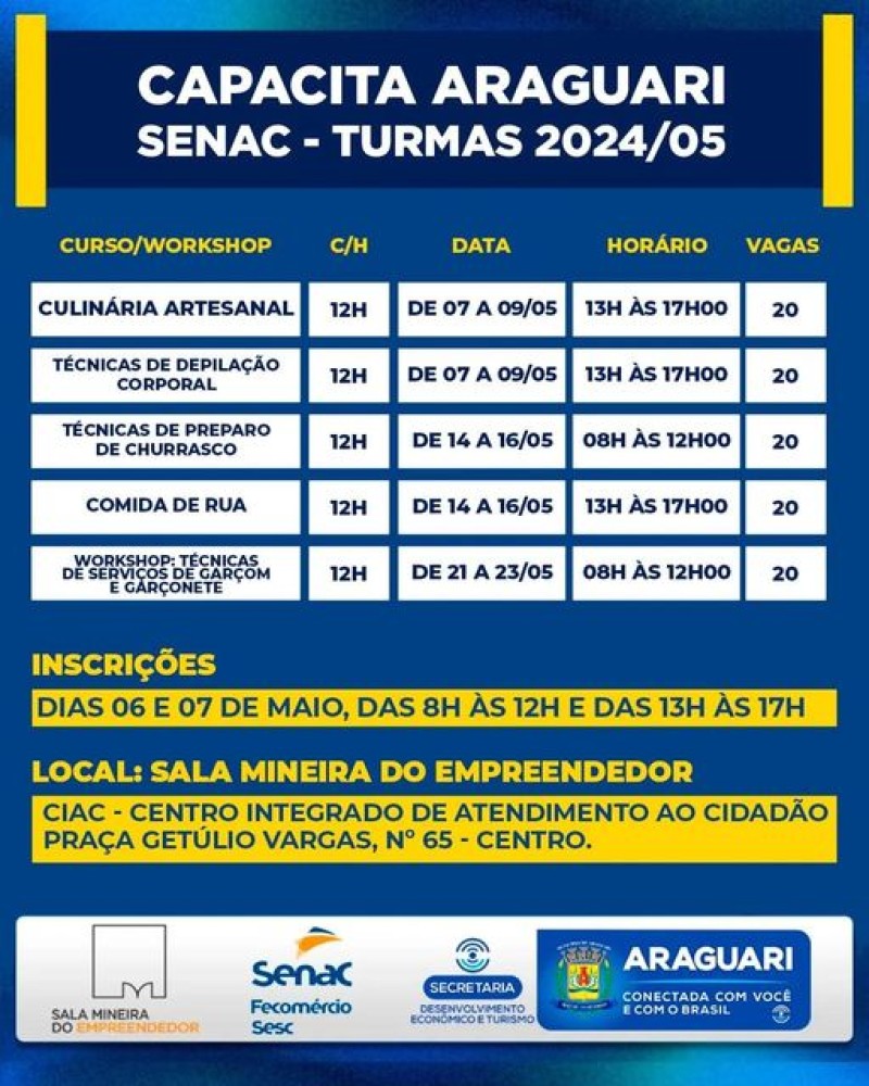 CAPACITA ARAGUARI SENAC – TURMAS 2024/04