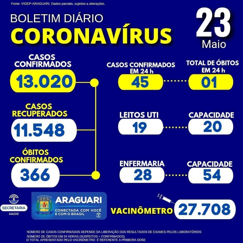 NOTA DE ESCLARECIMENTO