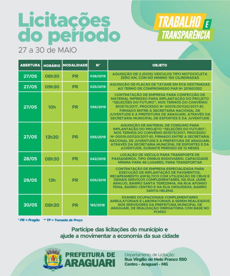  Prefeitura de Araguari convida interessados em participarem das próximas licitações do município