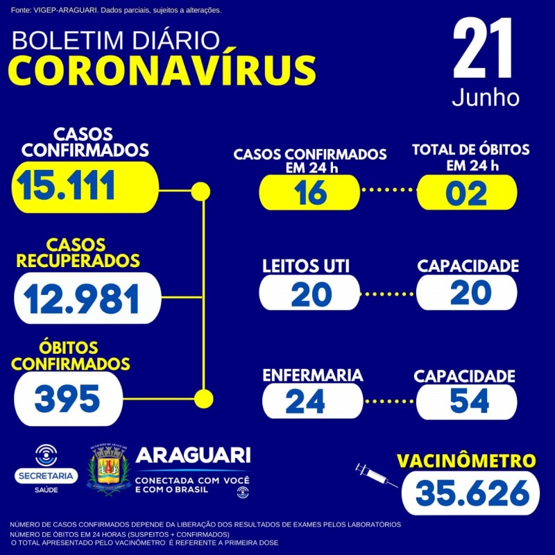 Nota de Esclarecimento