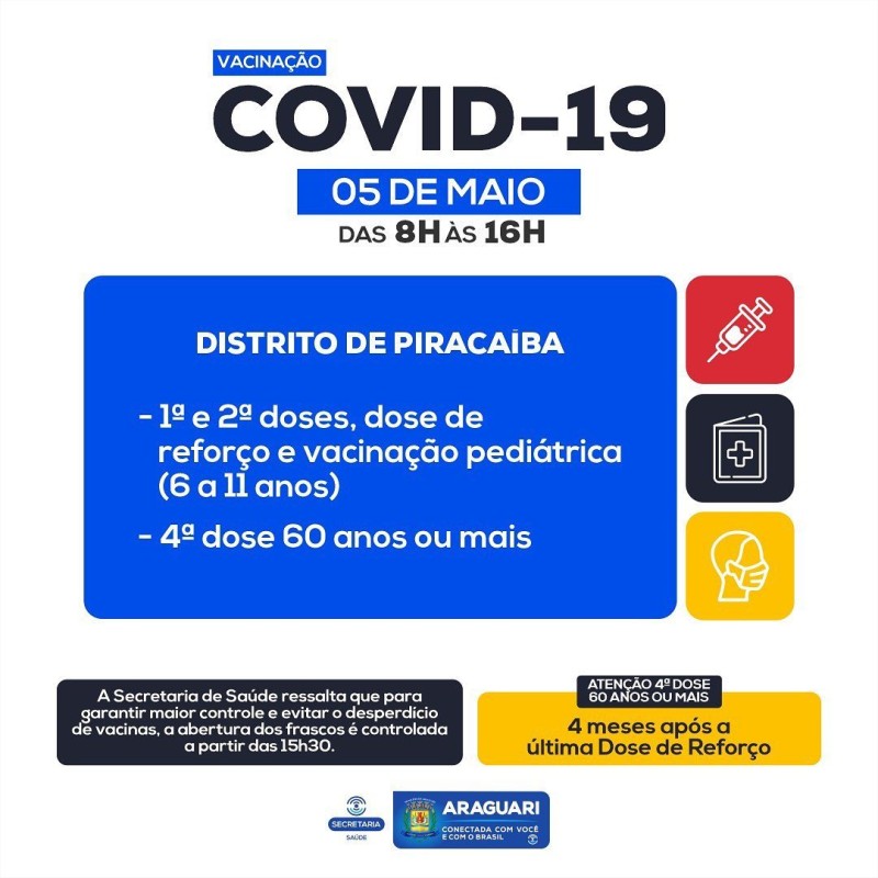 Vacinação 05 de Maio
