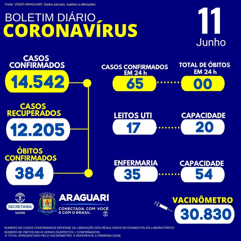 Nota de Esclarecimento