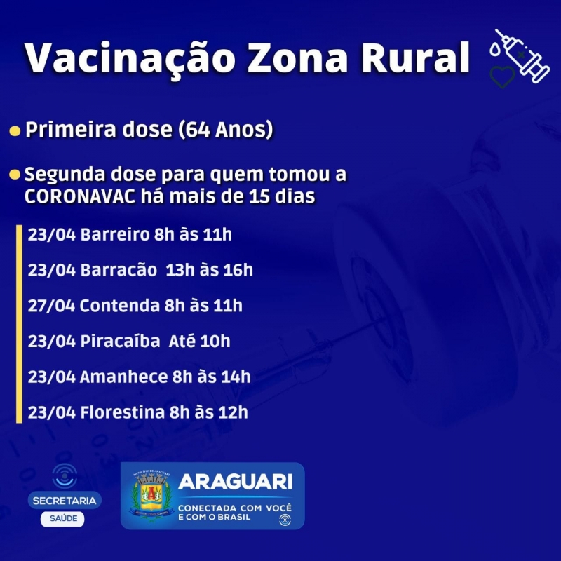 A Secretaria de Saúde programou para esta sexta-feira (23), uma atenção especial aos moradores dos distritos e das comunidades rurais. Idosos com 64 anos ou mais serão vacinados com primeira dose. E os idosos que receberam a CORONAVAC há mais de 15 dias devem tomar a segunda dose.