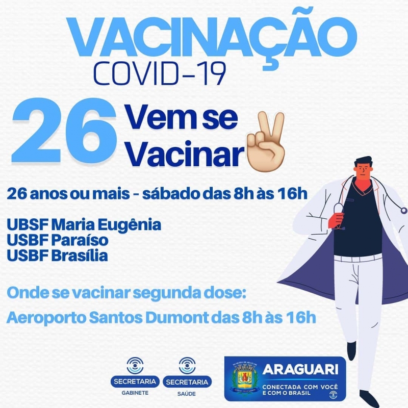 Avançando mais uma vez, neste sábado (14) a vacinação que estava programada para pessoas de 27 anos, agora irá contemplar pessoas com 26 anos ou mais.  A vacinação ocorre durante todo o dia nas Unidades de Saúde Paraíso, Brasília e Maria Eugênia até esgotar a quantidade de vacinas disponíveis.