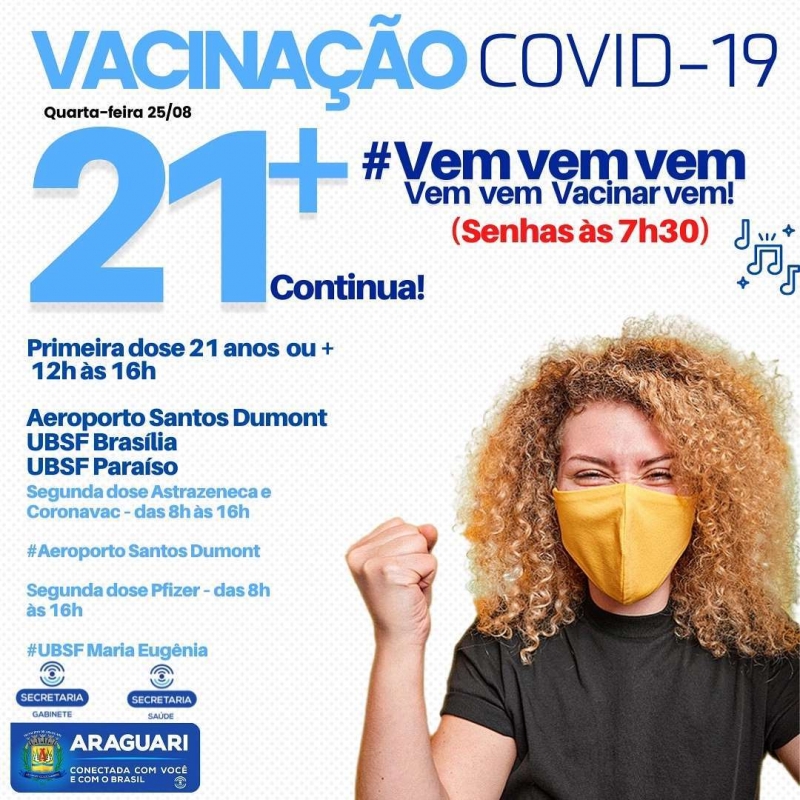 A prefeitura de Araguari continuará com a imunização de pessoas com 21 anos ou mais nesta quarta-feira (25), no aeroporto Santos Dumont e nas Unidades de Saúde dos bairros Brasília e Paraíso, das 12h às 17h.