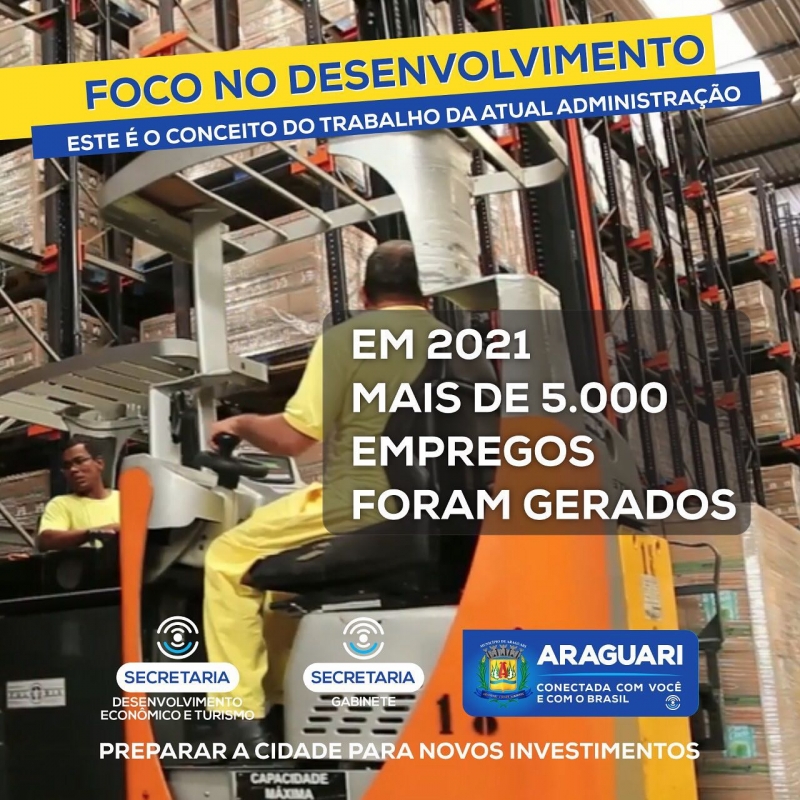 Araguari tem saldo positivo de criação de empregos formais neste ano segundo o CAGED (Cadastro Geral de Empregados e Desempregados). Só em 2021 foram gerados mais de 5 mil empregos no município. Dentre as atividades econômicas da cidade, a agropecuária apresentou o maior saldo positivo, seguida pelo comércio, ainda abalado pela pandemia causada pela Covid-19. A indústria teve um resultado otimista também com novas contratações e por último, o setor de serviços. Novas empresas estão em instalação e devem contratar mais trabalhadores. Foco no desenvolvimento. Este é o conceito do trabalho da atual administração.