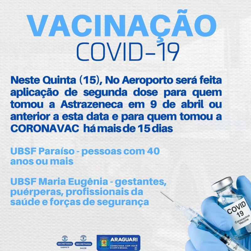 Nesta quinta-feira (15), a cidade dará continuidade à aplicação da primeira dose da vacina contra a COVID-19 nas pessoas com 40 anos ou mais.  Depois de bater um recorde de vacinação em uma grande parcela da população, sobraram 400 doses para o grupo idade. Então, quem tem mais de 40 anos deve procurar a UBSF Paraíso, entre 8h e 16h. Confira locais e grupos a serem imunizados nesta quinta, como segue abaixo. UBSF Paraíso - pessoas com 40 anos ou mais  UBSF Maria Eugênia - gestantes, puérperas, profissionais da saúde e forças de segurança  Aeroporto - aplicação de segunda dose para quem tomou a Astrazeneca em 9 de abril ou anterior a esta data e para quem tomou a CORONAVAC há mais de 15 dias ** Faça o seu CADASTRO no site da prefeitura e fique atento à documentação