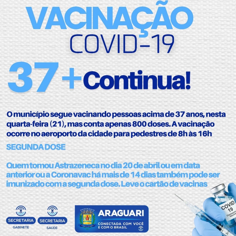 Depois de uma mega vacinação contra a Covid-19 nesta terça-feira, o município segue vacinando pessoas acima de 37 anos, nesta quarta-feira (21), mas conta apenas 800 doses. A vacinação ocorre no aeroporto da cidade para pedestres de 8h às 16h.