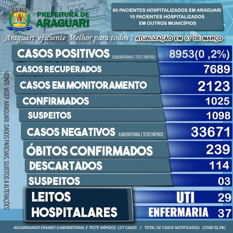 Nota de Esclarecimento