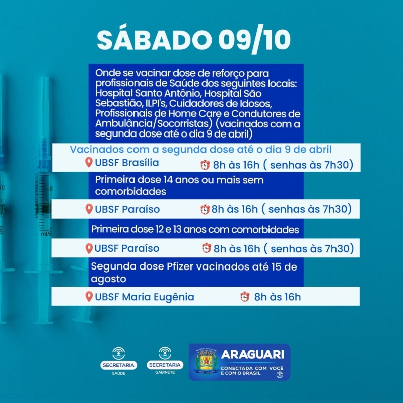 Após uma semana de sucesso na imunização da população, a prefeitura de Araguari dará continuidade à vacinação contra Covid-19 neste sábado (9).