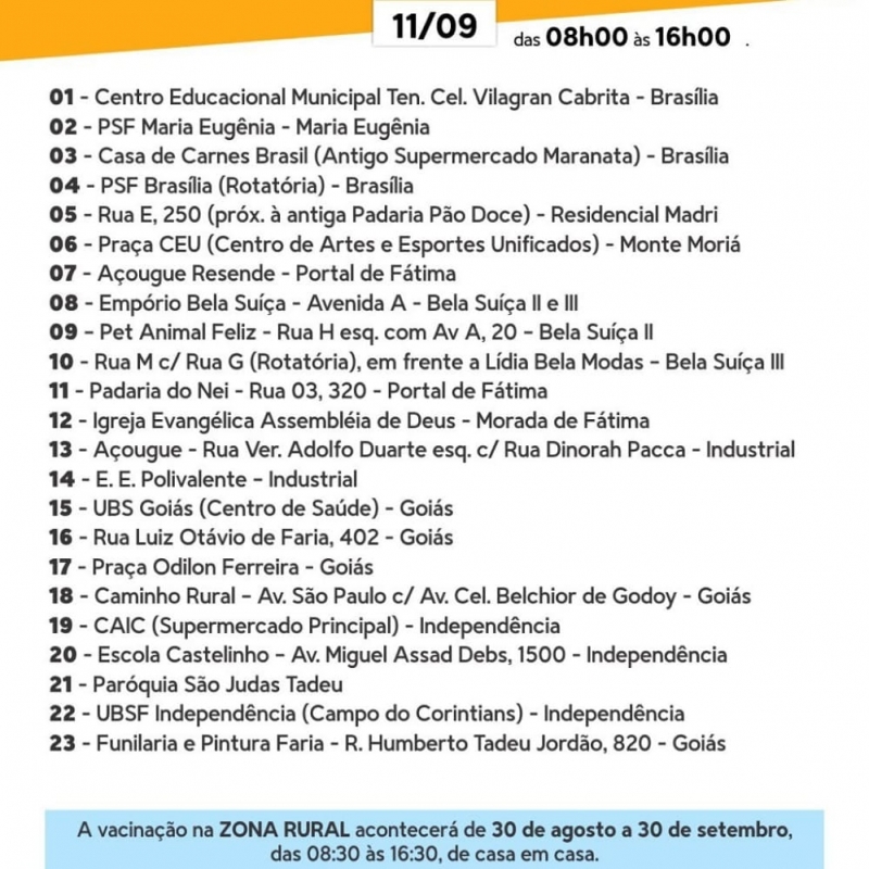 A secretaria de Saúde, através do departamento de Zoonoses continua com a vacinação antirrábica de cães e gatos dentro do município.