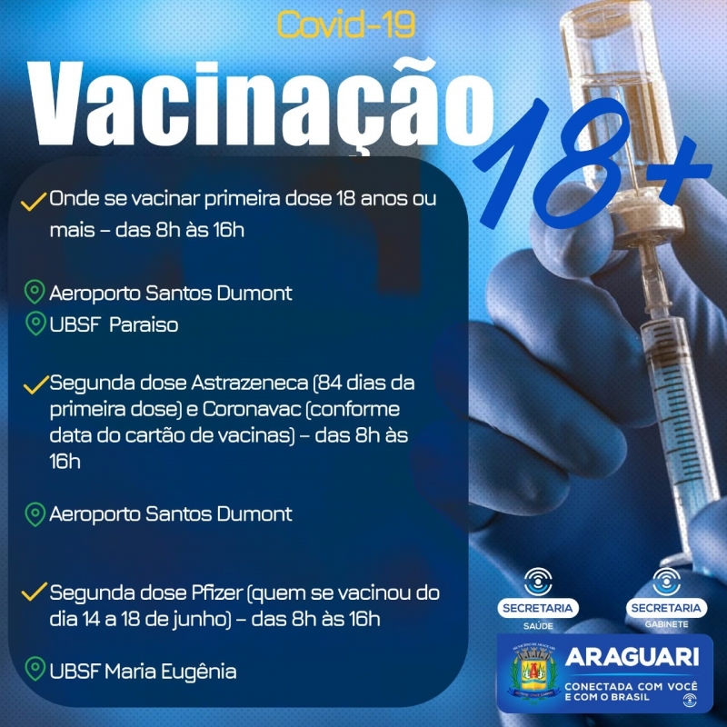 Nesta sexta-feira (10), a prefeitura de Araguari realizará a repescagem das pessoas maiores de idade que ainda não receberam a primeira dose do imunizante. As senhas serão distribuídas às 7h30.