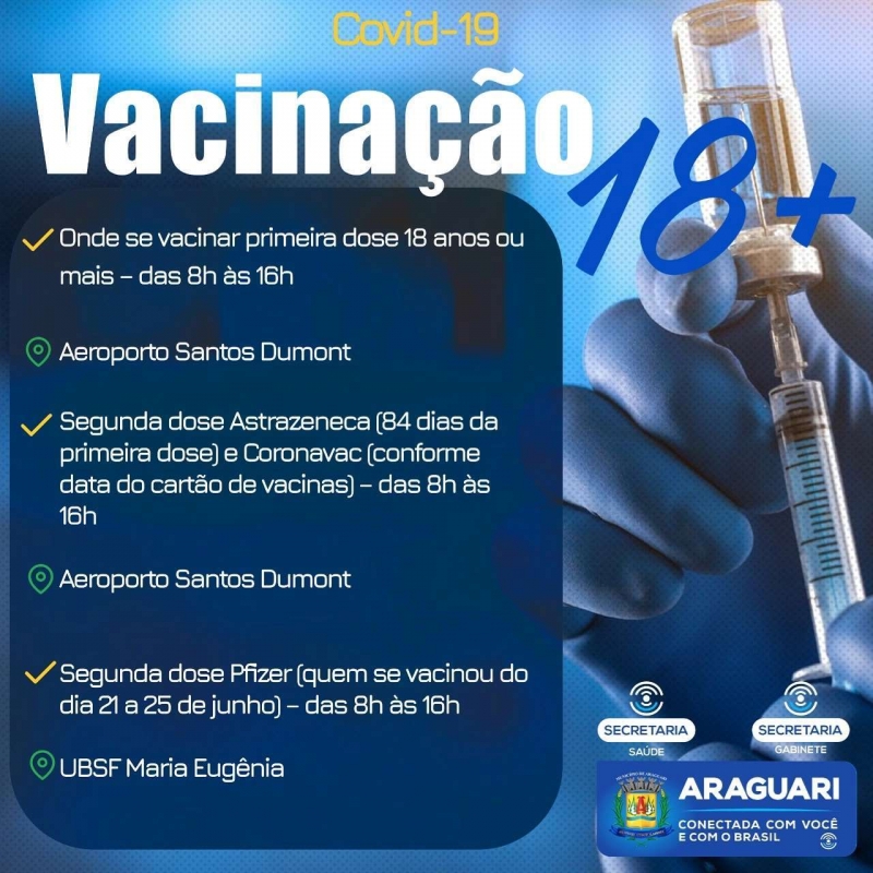 A prefeitura de Araguari continuará com a vacinação de primeira dose, nesta segunda-feira(13), para pessoas de 18 anos ou mais.