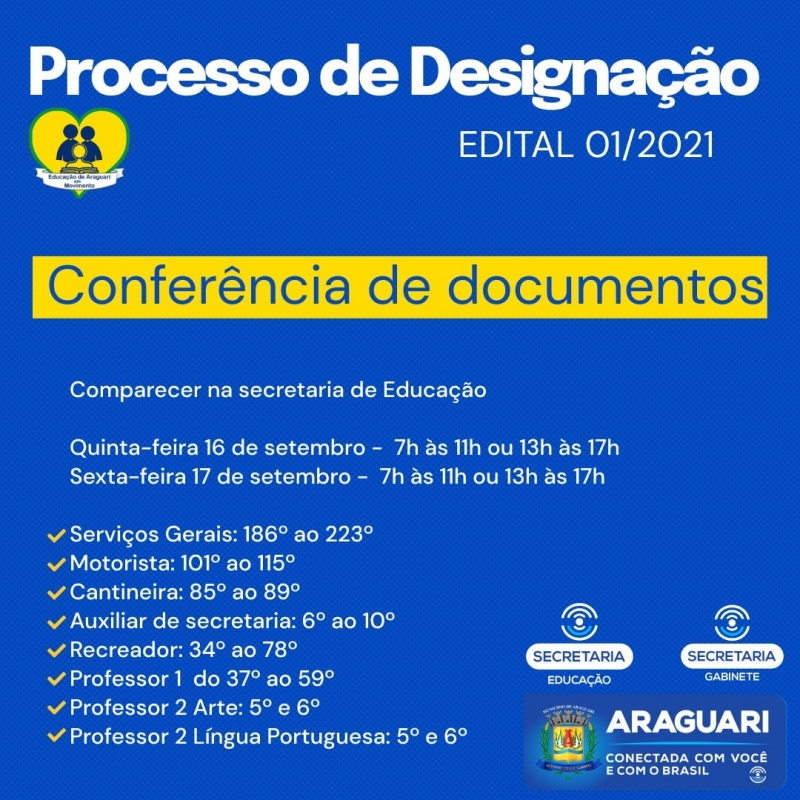 Prefeitura de Araguari convoca mais candidatos selecionados no Processo de Designação