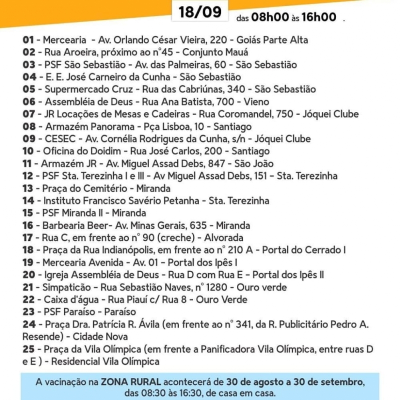 A vacinação antirrábica continua no município e neste final de semana a secretaria de Saúde através do departamento de Zoonoses, fará a terceira ação dento do município.