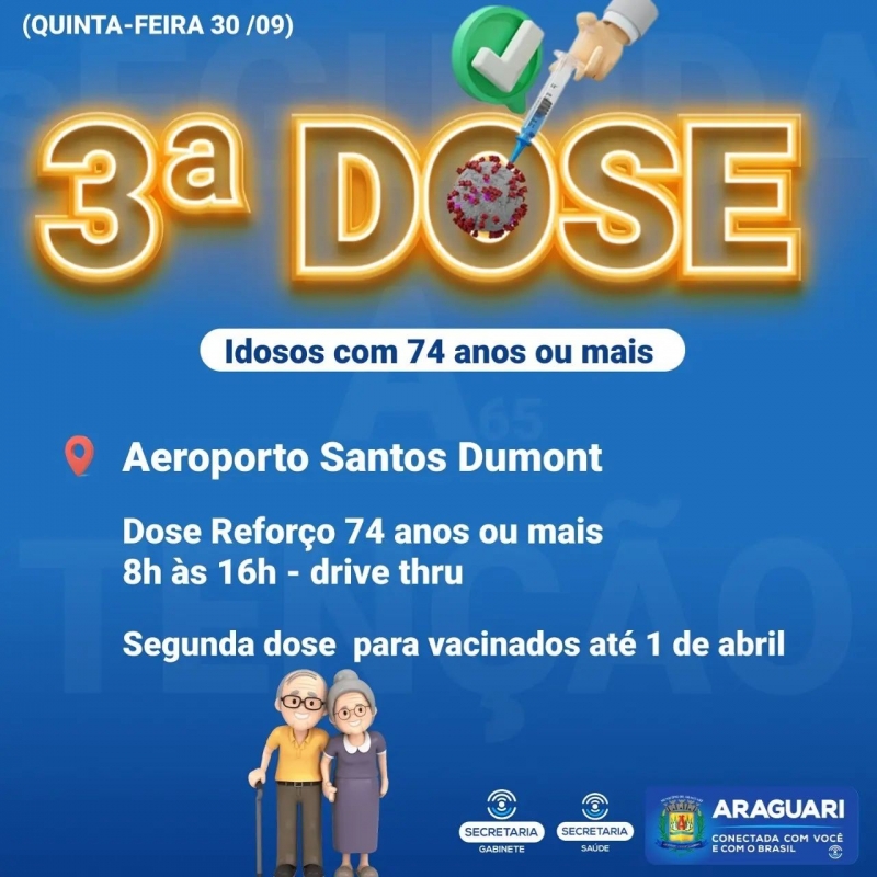 A vacinação da dose de reforço em Araguari continua avançando. Nesta quinta-feira (30), idosos acima de 74 anos que se vacinaram com a segunda dose até o dia 1 de abril, podem comparecer até ao aeroporto Santos Dumont das 8h às 16h.