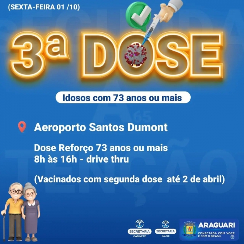 A vacinação da dose de reforço em Araguari continua avançando. Nesta sexta-feira (1), idosos acima de 73 anos que se vacinaram com a segunda dose até o dia 2 de abril, podem comparecer até ao aeroporto Santos Dumont das 8h às 16h.