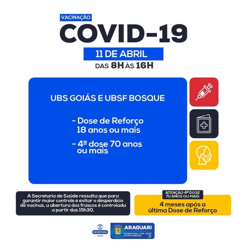 Vacinação 11 de Abril