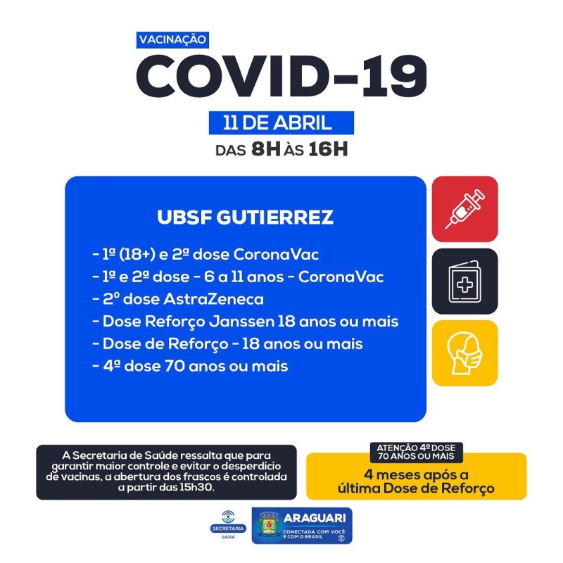 Vacinação 11 de Abril