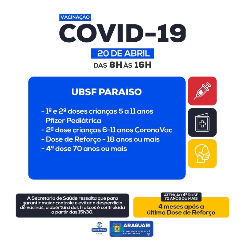 Vacinação 20 de Abril