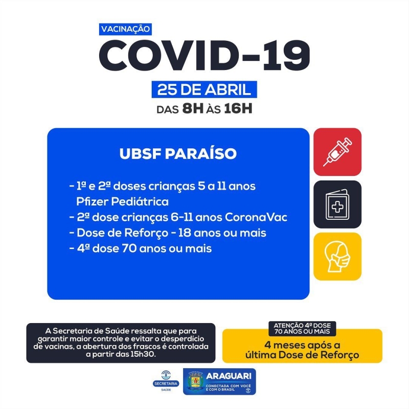 Vacinação 25 de Abril