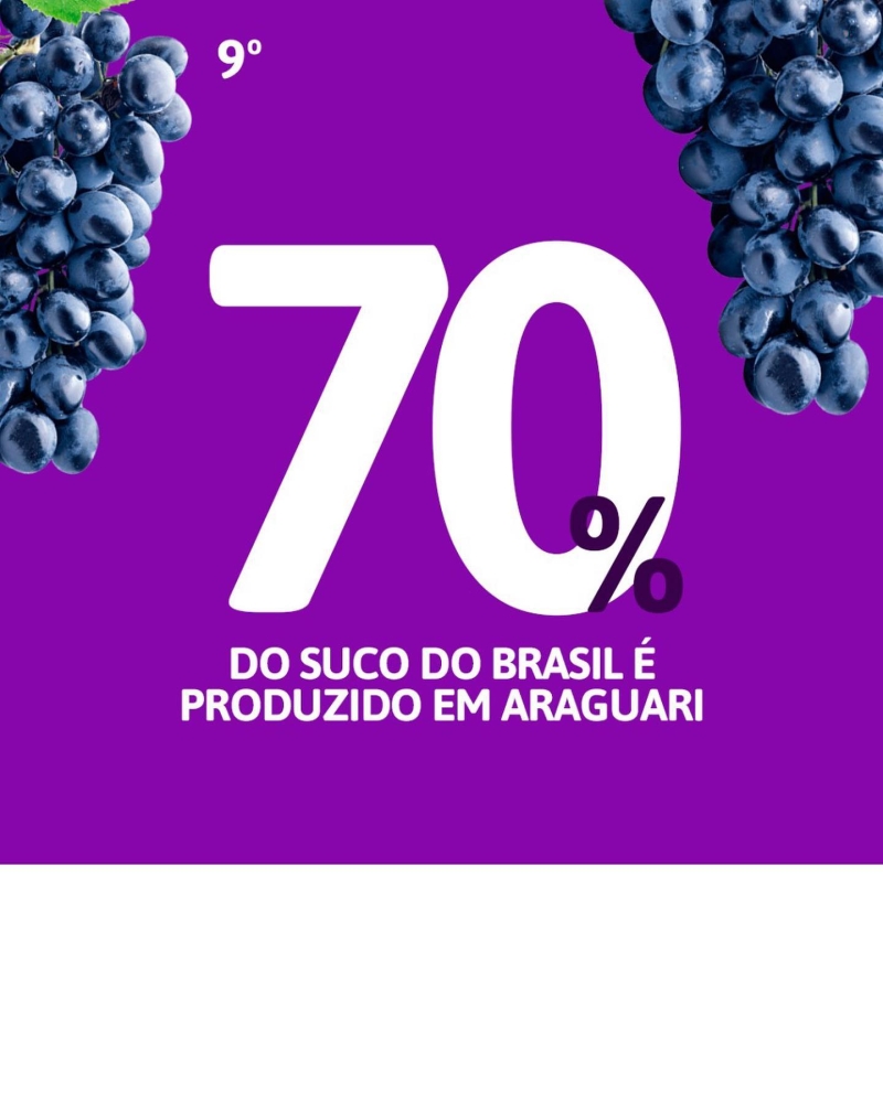 Não temos dúvida de que viver aqui é BOM DEMAIS! Prefeitura de Araguari Conectada com você e com o Brasil