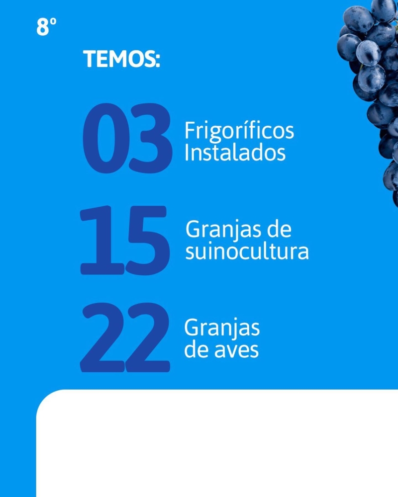 Não temos dúvida de que viver aqui é BOM DEMAIS! Prefeitura de Araguari Conectada com você e com o Brasil