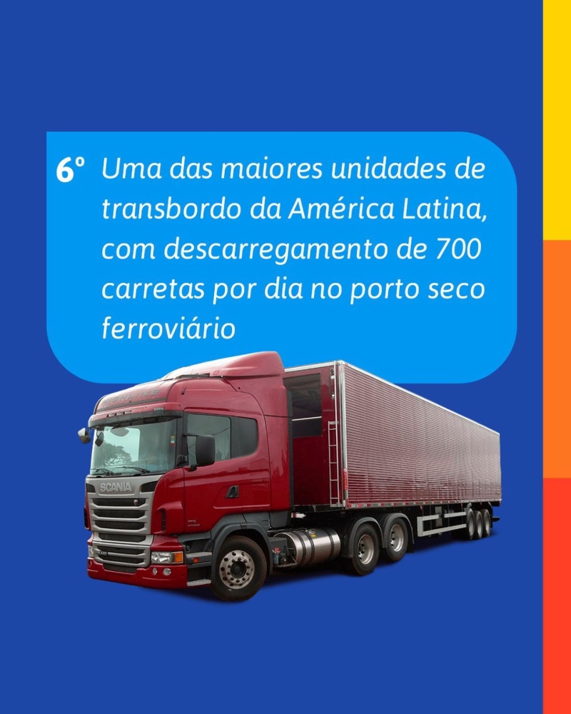 Não temos dúvida de que viver aqui é BOM DEMAIS! Prefeitura de Araguari Conectada com você e com o Brasil