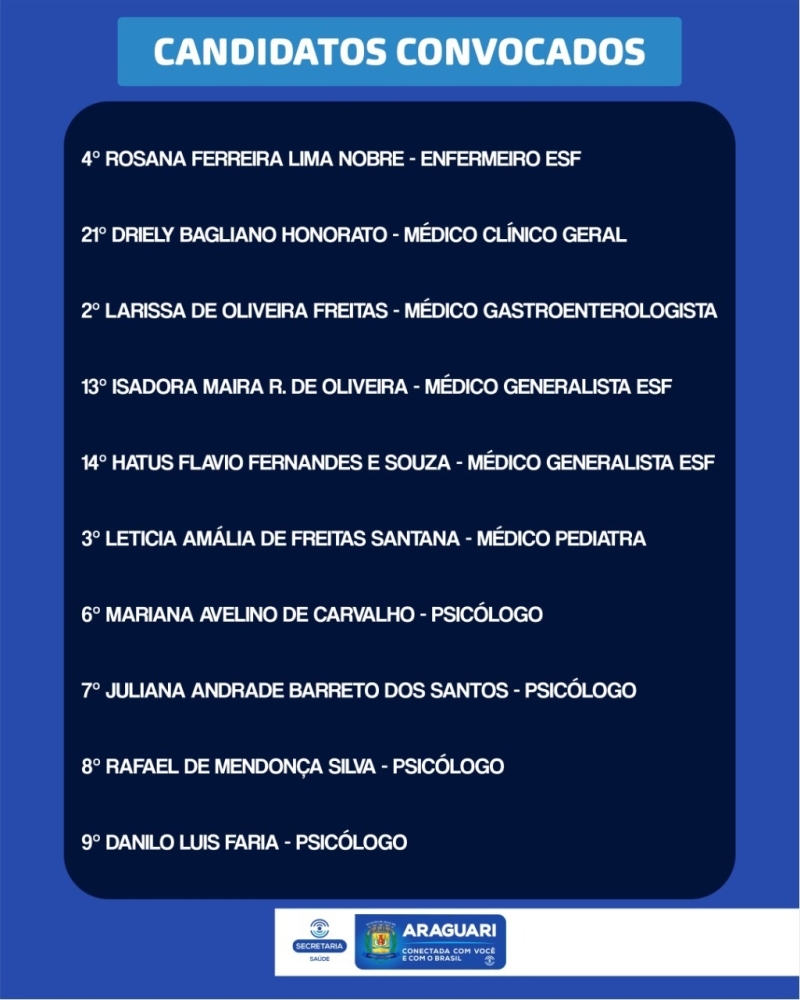A prefeitura de Araguari, por meio da secretaria de Saúde, convoca os aprovados no Processo Seletivo 001/2022, para comparecerem até o dia 25 de agosto, das 8h às 17h, na secretaria de Saúde, localizada na rua Virgílio de Melo Franco, 550, Centro.