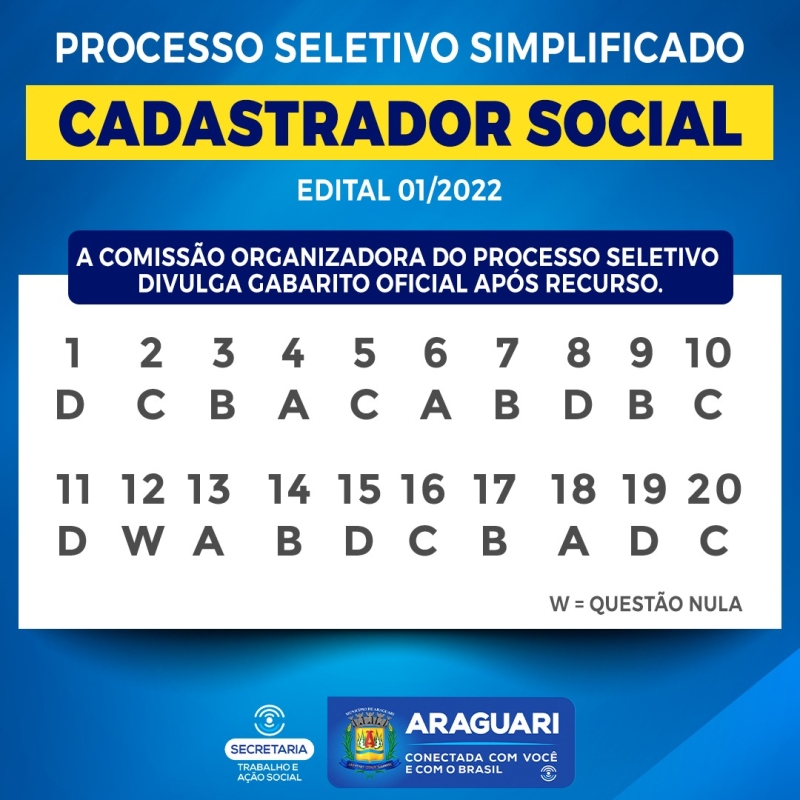 Prefeitura divulga o Gabarito Oficial e os nomes dos Candidatos Aprovados no Processo Seletivo de Cadastrador Social
