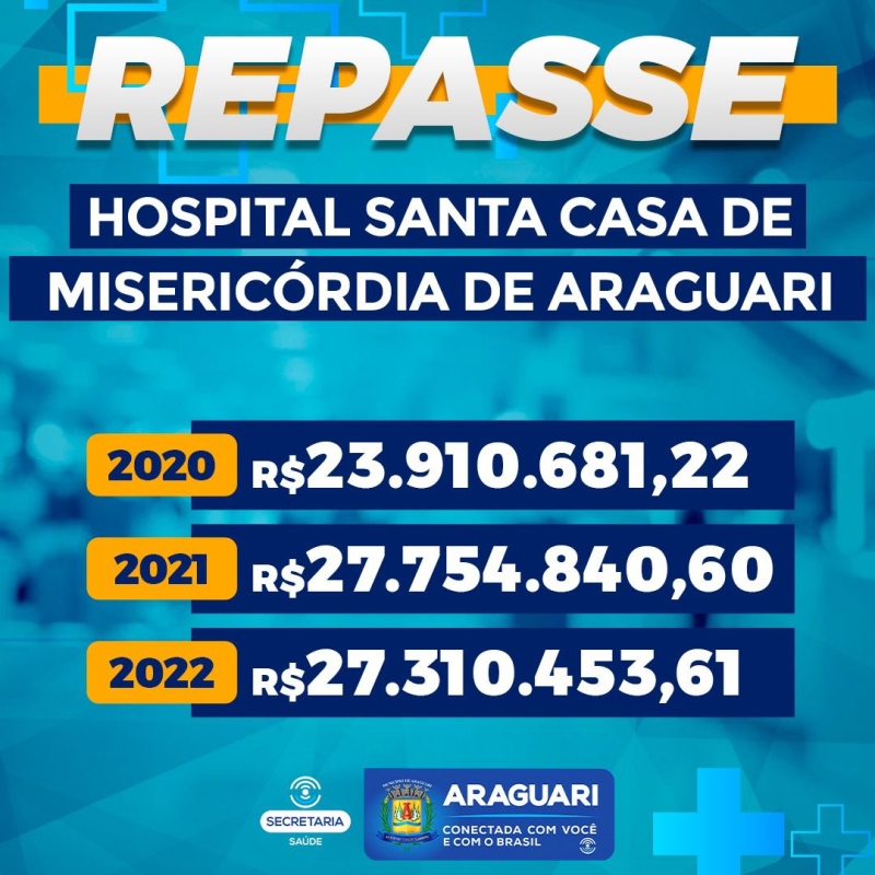 Prefeitura aumenta repasses para a UPA 24h e Santa Casa