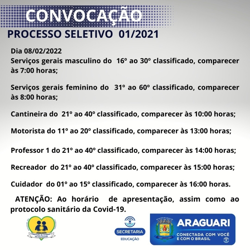 A Prefeitura Municipal de Araguari através da Secretaria Municipal de Administração, convoca os candidatos aprovados no Processo seletivo referente ao Edital 001/2021 para comparecerem na sede da Secretaria Municipal de Educação, Rua Cel. José Ferreira Alves 1430, nos dias 08, 09 e 10/02/2022, para apresentação dos documentos: