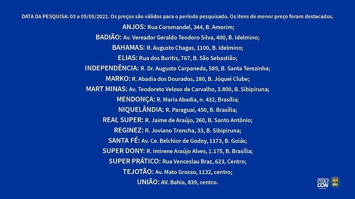 Pesquisa de preços de itens da cesta básica (menor preço) realizada nos dias 03/05/2022 a 05/05/2022