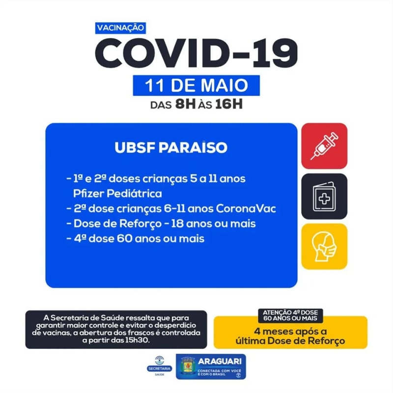 Vacinação 11 de Maio