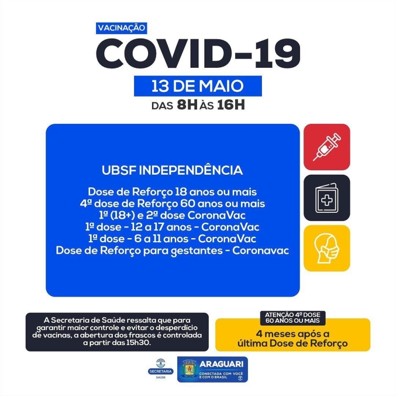 UBSF Portal de Fátima Dose de Reforço 18 anos ou mais 4ª dose de Reforço 60 anos ou mais 1ª (18+) e 2ª dose CoronaVac 1ª dose -12 a 17 anos - CoronaVac 1ª dose -6 a 11 anos - CoronaVac Dose de Reforço para gestantes - Coronavac UBSF Independência Dose de Reforço 18 anos ou mais 4ª dose de Reforço 60 anos ou mais 1ª (18+) e 2ª dose CoronaVac 1ª dose -12 a 17 anos - CoronaVac 1ª dose -6 a 11 anos - CoronaVac Dose de Reforço para gestantes - Coronavac UBS Bosque Dose de Reforço 18 anos ou mais 4ª dose de Reforço 60 anos ou mais 1ª (18+) e 2ª dose CoronaVac 1ª dose -12 a 17 anos - CoronaVac 1ª dose -6 a 11 anos - CoronaVac Dose de Reforço para gestantes – Coronavac UBS Goiás Dose de Reforço 18 anos ou mais 4ª dose de Reforço 60 anos ou mais 1ª (18+) e 2ª dose CoronaVac 1ª dose -12 a 17 anos - CoronaVac 1ª dose -6 a 11 anos - CoronaVac Dose de Reforço para gestantes – Coronavac UBSF Gutierrez 1ª (18+) e 2ª dose CoronaVac 1ª dose -12 a 17 anos - CoronaVac 1ª dose -6 a 11 anos - CoronaVac Dose Reforço Janssen 18 anos ou mais 2º dose AstraZeneca Dose de Reforço -18 anos ou mais 4ª dose de Reforço 60 anos ou mais Dose de Reforço para gestantes - Coronavac UBSF Paraíso Dose de Reforço 18 anos ou mais 4ª dose de Reforço 60 anos ou mais 1ª e 2ª doses crianças 5 a 11 anos Pfizer Pediátrica 1ª (18+) e 2ª dose CoronaVac 1ª dose -12 a 17 anos - CoronaVac 1ª dose -6 a 11 anos - CoronaVac Dose de Reforço para gestantes – Coronavac DISTRITO DE AMANHECE 1ª e 2ª doses, dose de Reforço e vacinação pediátrica (6 A 11 ANOS) 4ª dose de Reforço 60 anos ou mais Gestantes 1ª e 2ª doses e Reforço A secretaria de Saúde ressalta que para garantir maior controle e evitar o desperdício de vacinas, a abertura dos frascos é controlada a partir das 15h30.