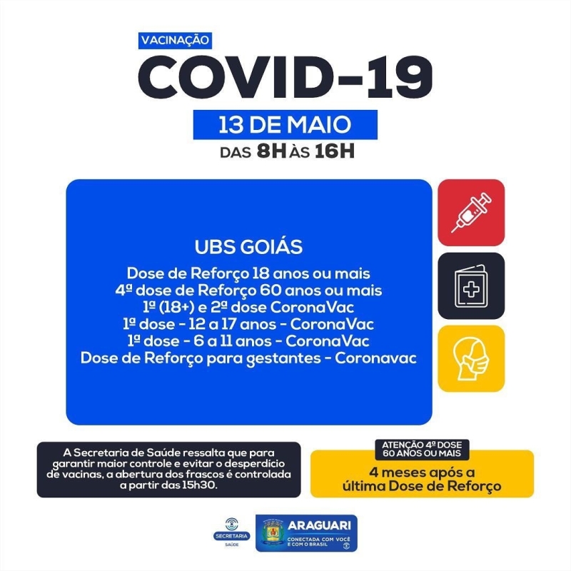 UBSF Portal de Fátima Dose de Reforço 18 anos ou mais 4ª dose de Reforço 60 anos ou mais 1ª (18+) e 2ª dose CoronaVac 1ª dose -12 a 17 anos - CoronaVac 1ª dose -6 a 11 anos - CoronaVac Dose de Reforço para gestantes - Coronavac UBSF Independência Dose de Reforço 18 anos ou mais 4ª dose de Reforço 60 anos ou mais 1ª (18+) e 2ª dose CoronaVac 1ª dose -12 a 17 anos - CoronaVac 1ª dose -6 a 11 anos - CoronaVac Dose de Reforço para gestantes - Coronavac UBS Bosque Dose de Reforço 18 anos ou mais 4ª dose de Reforço 60 anos ou mais 1ª (18+) e 2ª dose CoronaVac 1ª dose -12 a 17 anos - CoronaVac 1ª dose -6 a 11 anos - CoronaVac Dose de Reforço para gestantes – Coronavac UBS Goiás Dose de Reforço 18 anos ou mais 4ª dose de Reforço 60 anos ou mais 1ª (18+) e 2ª dose CoronaVac 1ª dose -12 a 17 anos - CoronaVac 1ª dose -6 a 11 anos - CoronaVac Dose de Reforço para gestantes – Coronavac UBSF Gutierrez 1ª (18+) e 2ª dose CoronaVac 1ª dose -12 a 17 anos - CoronaVac 1ª dose -6 a 11 anos - CoronaVac Dose Reforço Janssen 18 anos ou mais 2º dose AstraZeneca Dose de Reforço -18 anos ou mais 4ª dose de Reforço 60 anos ou mais Dose de Reforço para gestantes - Coronavac UBSF Paraíso Dose de Reforço 18 anos ou mais 4ª dose de Reforço 60 anos ou mais 1ª e 2ª doses crianças 5 a 11 anos Pfizer Pediátrica 1ª (18+) e 2ª dose CoronaVac 1ª dose -12 a 17 anos - CoronaVac 1ª dose -6 a 11 anos - CoronaVac Dose de Reforço para gestantes – Coronavac DISTRITO DE AMANHECE 1ª e 2ª doses, dose de Reforço e vacinação pediátrica (6 A 11 ANOS) 4ª dose de Reforço 60 anos ou mais Gestantes 1ª e 2ª doses e Reforço A secretaria de Saúde ressalta que para garantir maior controle e evitar o desperdício de vacinas, a abertura dos frascos é controlada a partir das 15h30.