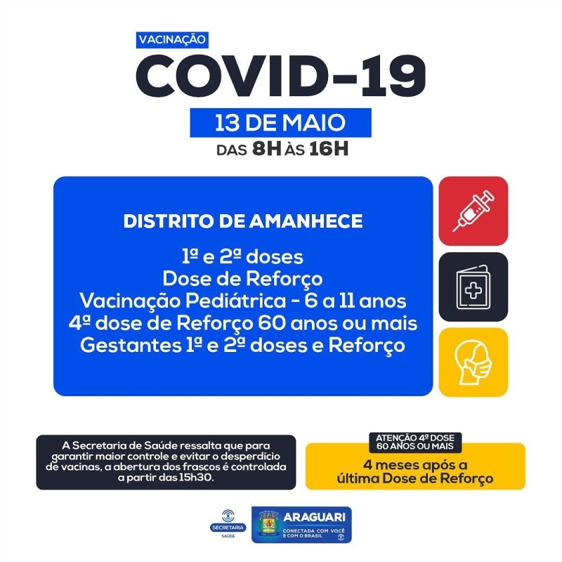 UBSF Portal de Fátima Dose de Reforço 18 anos ou mais 4ª dose de Reforço 60 anos ou mais 1ª (18+) e 2ª dose CoronaVac 1ª dose -12 a 17 anos - CoronaVac 1ª dose -6 a 11 anos - CoronaVac Dose de Reforço para gestantes - Coronavac UBSF Independência Dose de Reforço 18 anos ou mais 4ª dose de Reforço 60 anos ou mais 1ª (18+) e 2ª dose CoronaVac 1ª dose -12 a 17 anos - CoronaVac 1ª dose -6 a 11 anos - CoronaVac Dose de Reforço para gestantes - Coronavac UBS Bosque Dose de Reforço 18 anos ou mais 4ª dose de Reforço 60 anos ou mais 1ª (18+) e 2ª dose CoronaVac 1ª dose -12 a 17 anos - CoronaVac 1ª dose -6 a 11 anos - CoronaVac Dose de Reforço para gestantes – Coronavac UBS Goiás Dose de Reforço 18 anos ou mais 4ª dose de Reforço 60 anos ou mais 1ª (18+) e 2ª dose CoronaVac 1ª dose -12 a 17 anos - CoronaVac 1ª dose -6 a 11 anos - CoronaVac Dose de Reforço para gestantes – Coronavac UBSF Gutierrez 1ª (18+) e 2ª dose CoronaVac 1ª dose -12 a 17 anos - CoronaVac 1ª dose -6 a 11 anos - CoronaVac Dose Reforço Janssen 18 anos ou mais 2º dose AstraZeneca Dose de Reforço -18 anos ou mais 4ª dose de Reforço 60 anos ou mais Dose de Reforço para gestantes - Coronavac UBSF Paraíso Dose de Reforço 18 anos ou mais 4ª dose de Reforço 60 anos ou mais 1ª e 2ª doses crianças 5 a 11 anos Pfizer Pediátrica 1ª (18+) e 2ª dose CoronaVac 1ª dose -12 a 17 anos - CoronaVac 1ª dose -6 a 11 anos - CoronaVac Dose de Reforço para gestantes – Coronavac DISTRITO DE AMANHECE 1ª e 2ª doses, dose de Reforço e vacinação pediátrica (6 A 11 ANOS) 4ª dose de Reforço 60 anos ou mais Gestantes 1ª e 2ª doses e Reforço A secretaria de Saúde ressalta que para garantir maior controle e evitar o desperdício de vacinas, a abertura dos frascos é controlada a partir das 15h30.